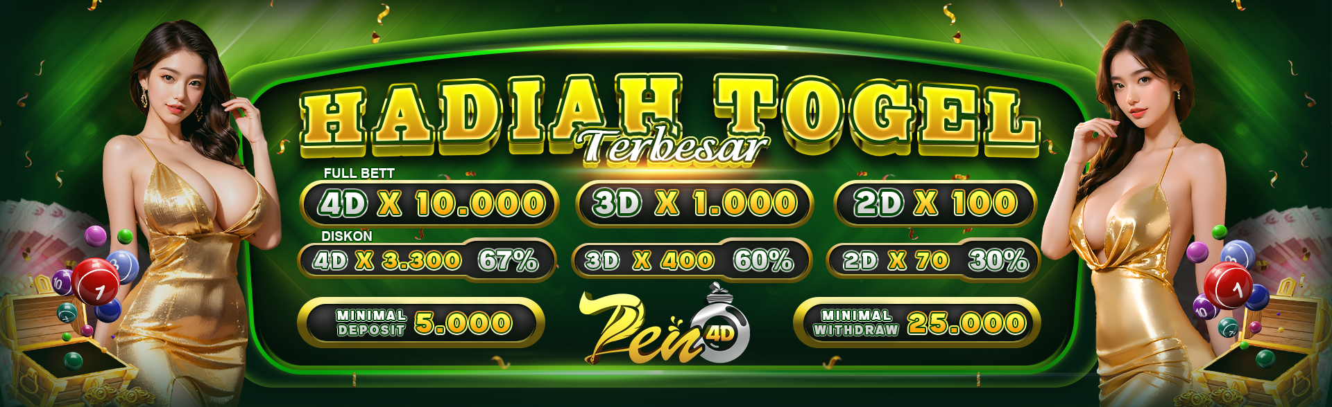 HADIAH TOGEL