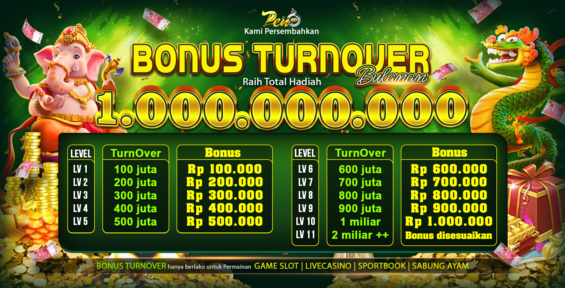 bonus turnover bulanan pen4d